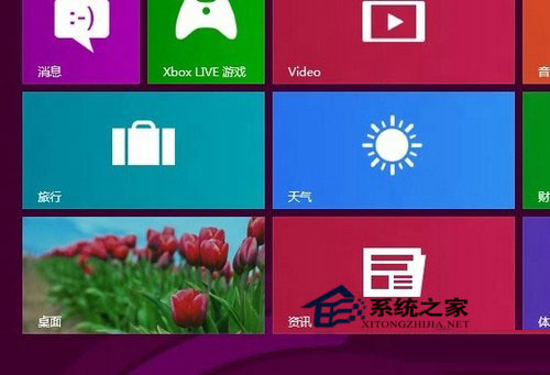 如何使用Win8系統？Win8使用教程