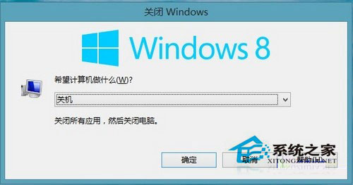 如何使用Win8系統？Win8使用教程