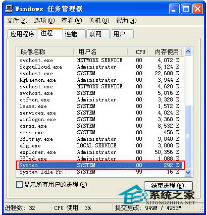 System是什么進程？WinXP System進程怎么關閉
