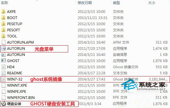 Win7系統(tǒng)32位怎么升級64位系統(tǒng)？ Win7系統(tǒng)32位升級64位的安裝教程