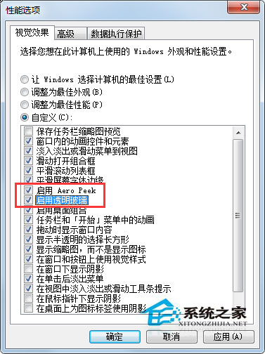 Win7窗口邊框變得很難看且界面與Win2000/WinXP類似怎么解決？