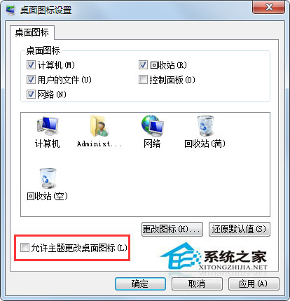 Win7更改主題后桌面圖標(biāo)就會變?nèi)绾谓鉀Q?