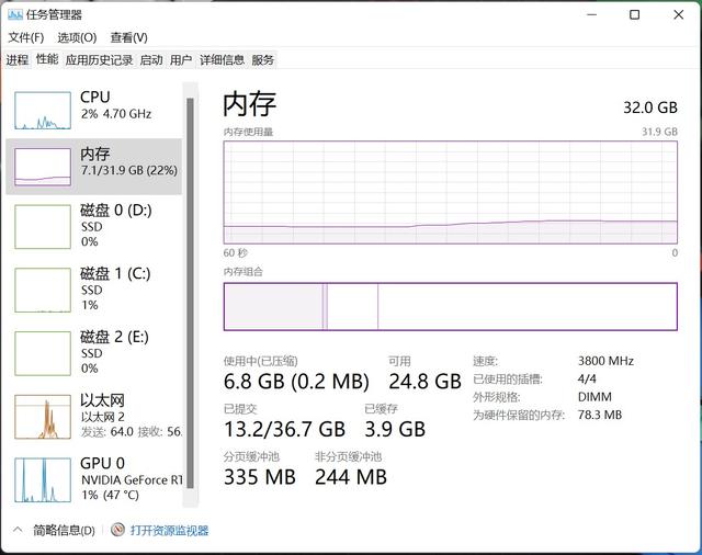 Win11需要多少內存 Win11占用內存比Win10少嗎
