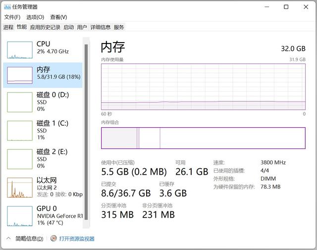 Win11需要多少內存 Win11占用內存比Win10少嗎