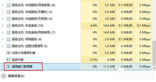 Win10任務管理器打不開怎么辦？