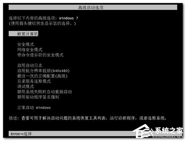 Win7進不了系統如何解決?