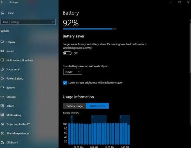 Win10 21H2更新內容 Win10 21H2電腦配置要求介紹