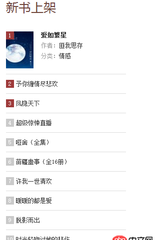 請問如何實現(xiàn)以下 標簽隱藏 顯示功能