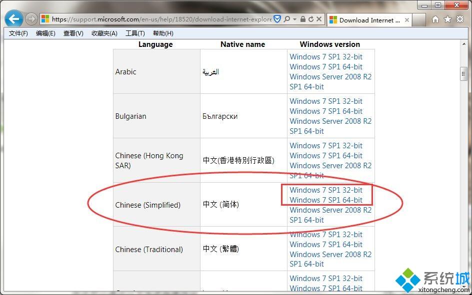 win7怎么將ie瀏覽器升級(jí)到最新版本？將ie瀏覽器升級(jí)到最新版本方法說明
