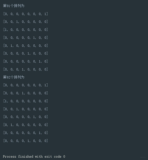 淺談Java實現(xiàn)回溯算法之八皇后問題