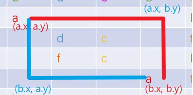 Java實現連連看算法
