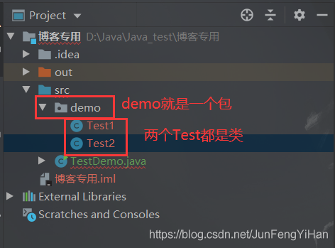 Java中的封裝、繼承和多態,你真的都懂了嗎