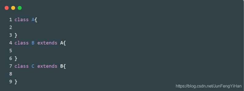 Java中的封裝、繼承和多態,你真的都懂了嗎