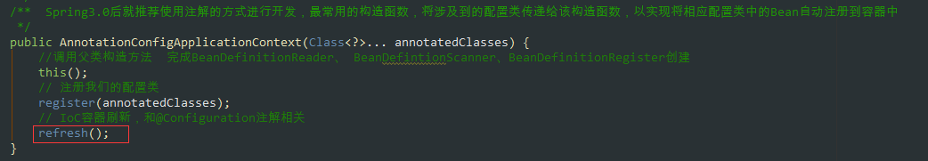 Spring源碼解析之Configuration