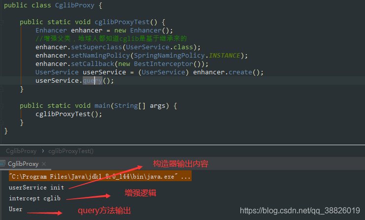 Spring源碼解析之Configuration