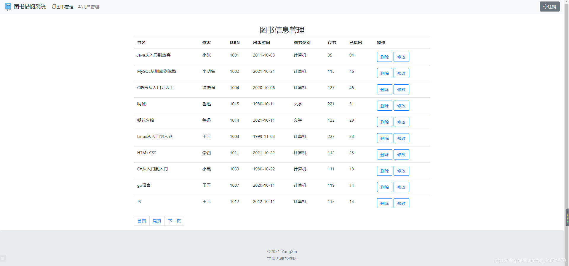 基于Java SSM框架開(kāi)發(fā)圖書(shū)借閱系統(tǒng)源代碼