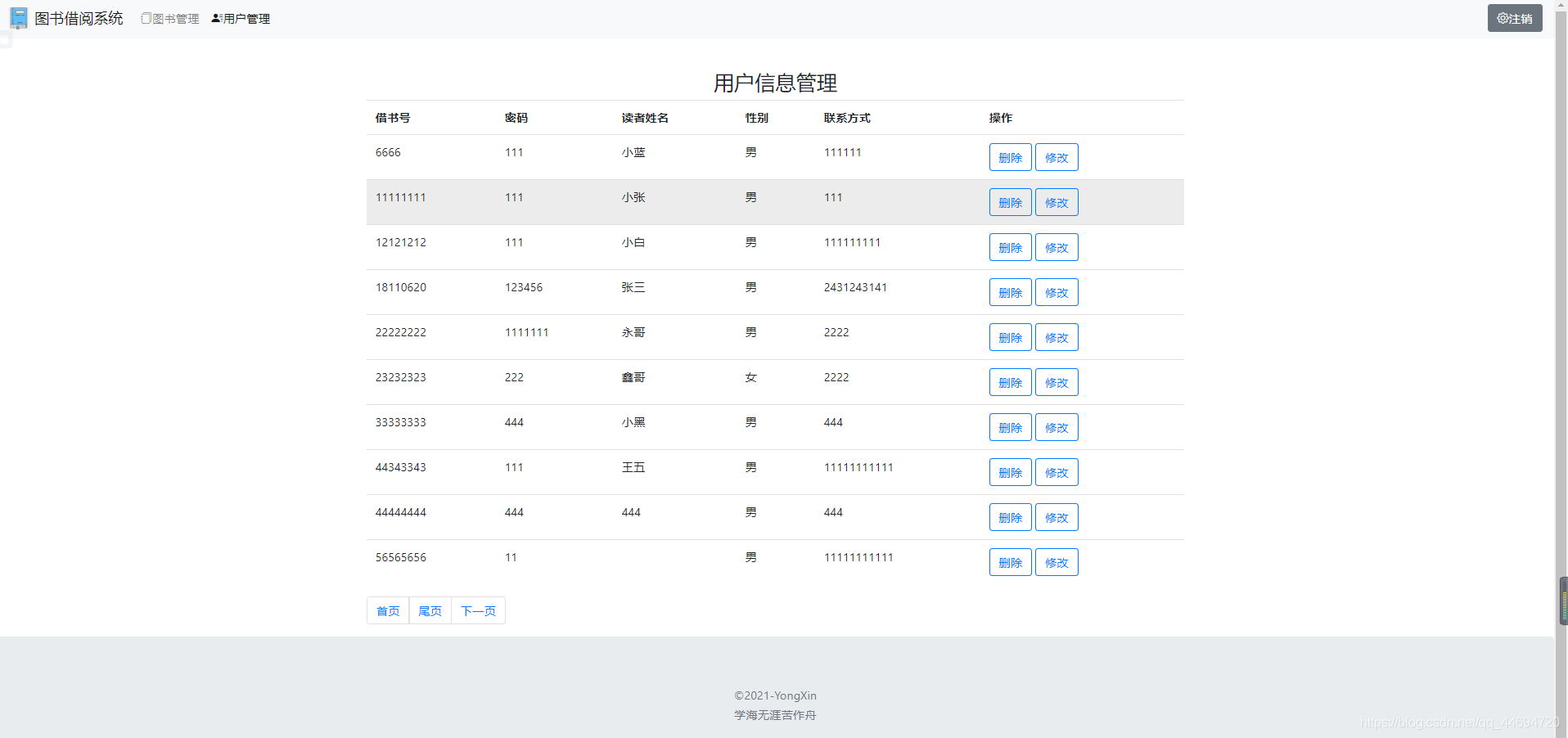 基于Java SSM框架開(kāi)發(fā)圖書(shū)借閱系統(tǒng)源代碼