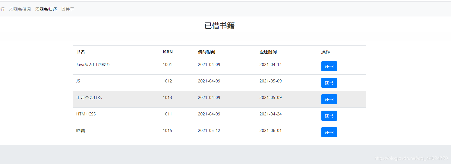 基于Java SSM框架開(kāi)發(fā)圖書(shū)借閱系統(tǒng)源代碼