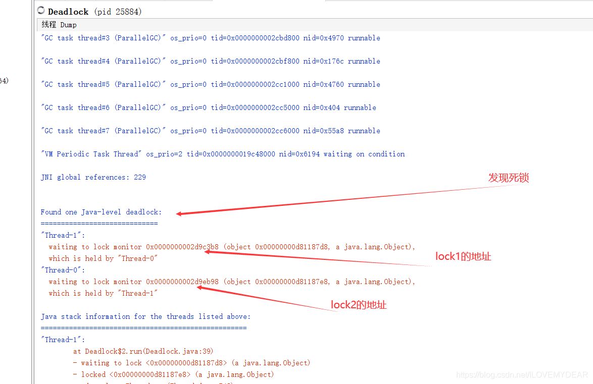 Java項目有中多個線程如何查找死鎖