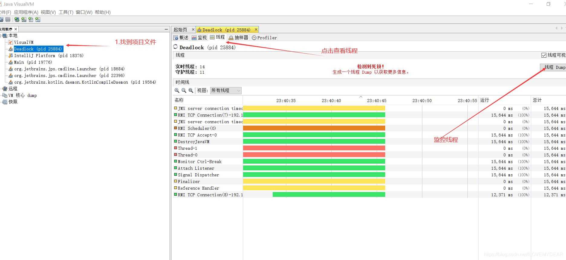 Java項目有中多個線程如何查找死鎖