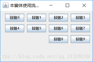 Java Swing最詳細基礎知識總結