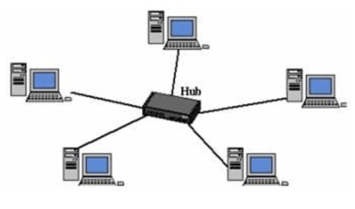 基于Java網絡編程和多線程的多對多聊天系統
