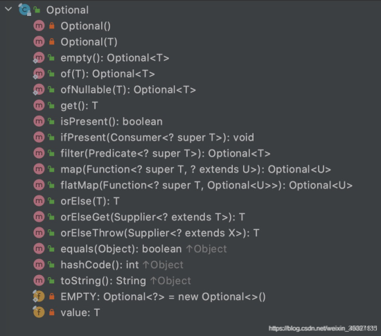 java中Optional的使用詳細解析