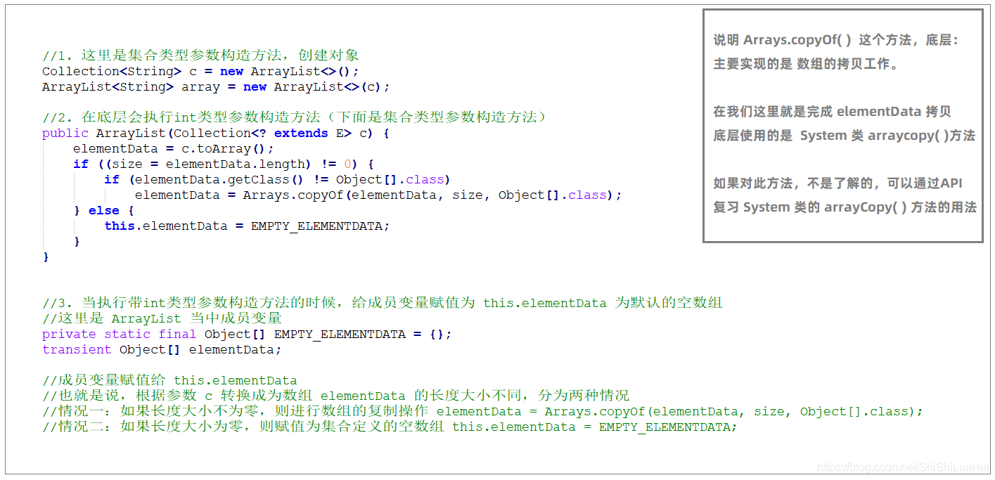 在java中ArrayList集合底層的擴容原理