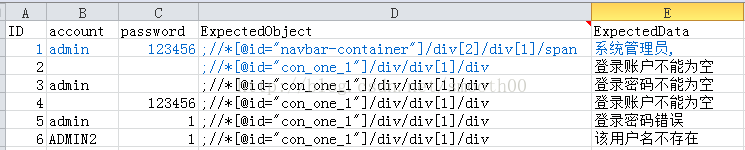 分享我的第一次java Selenium自動化測試框架開發過程