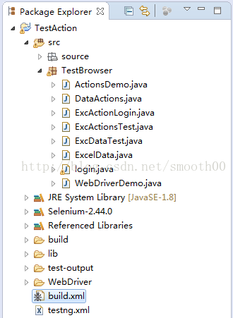 分享我的第一次java Selenium自動化測試框架開發過程