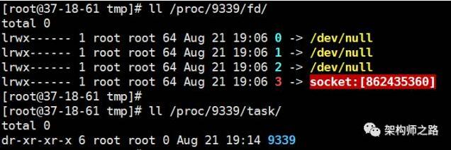 快速定位Java 內存OOM的問題