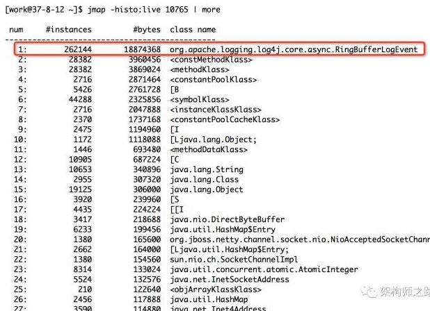 快速定位Java 內存OOM的問題
