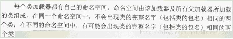 淺談Java自定義類加載器及JVM自帶的類加載器之間的交互關系