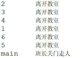 Java并發(fā)編程之常用的輔助類詳解