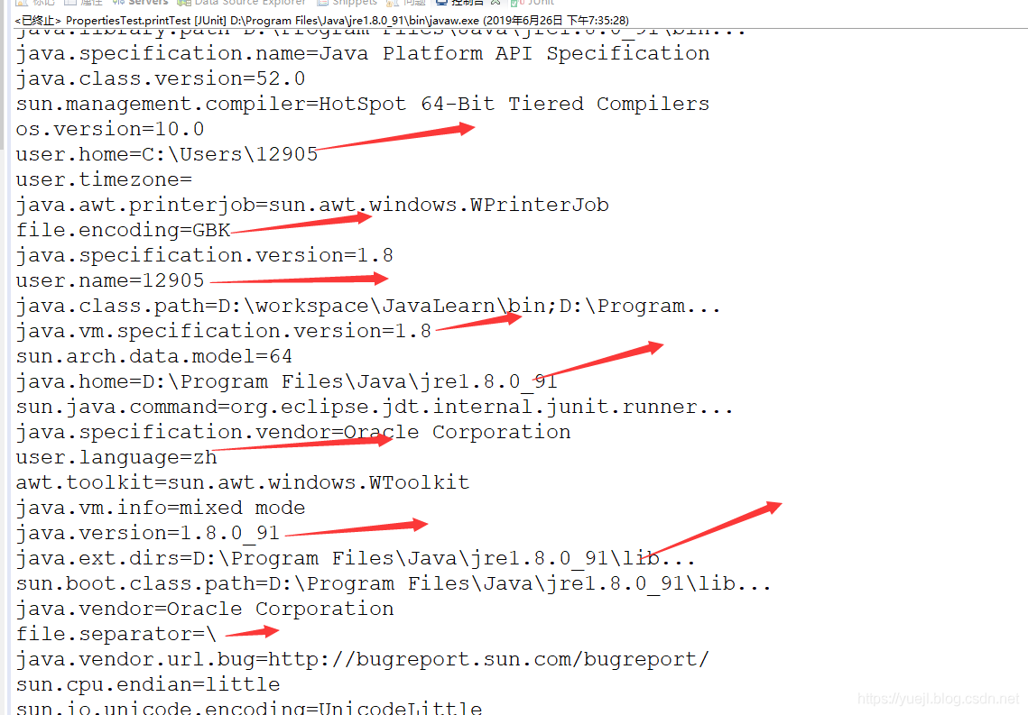 Java中Properties 類的詳細(xì)使用