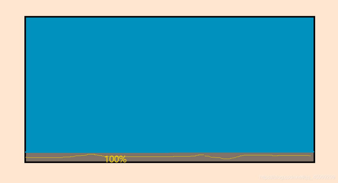 使用Java實現天天酷跑(附源碼)