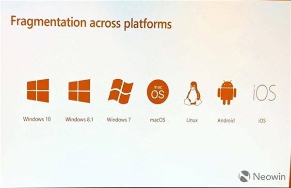 新版Win10Edge瀏覽器可以顛覆Chrome嗎？顛覆Chrome方法說明