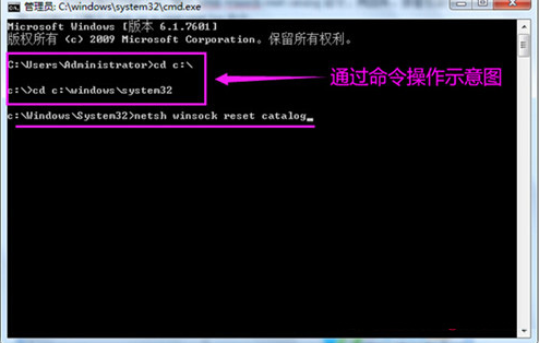 Win7系統(tǒng)下netsh winsock reset catalog這條命令的含義和作用介紹