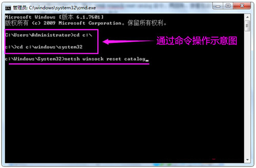 Win7系統(tǒng)下netsh winsock reset catalog這條命令的含義和作用介紹