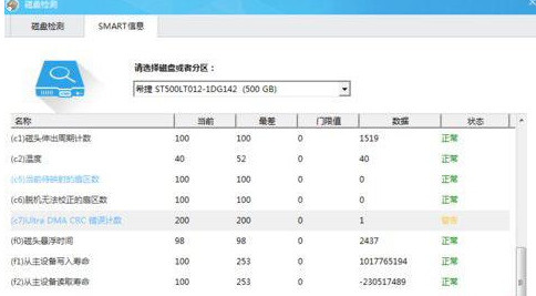 Win7檢測硬盤提示ultra dma crc錯誤計數怎么辦?Win7檢測硬盤出現錯誤解決方法