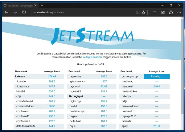 全新微軟Edge瀏覽器是否是Windows 10平臺最快瀏覽器？