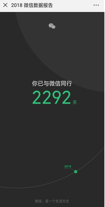 如何查看2018微信數(shù)據(jù)報(bào)告？查看微信數(shù)據(jù)報(bào)告方法介紹