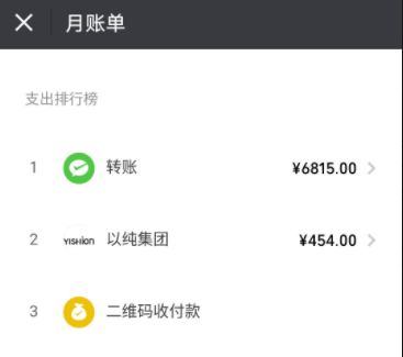 微信怎么查看詳細收支？查看詳細收支的方法說明