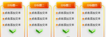 PPT打開怎么是空白頁 空白頁解決方案一覽