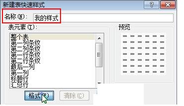 Excel制作平均數(shù)/標準差柱形圖的方法