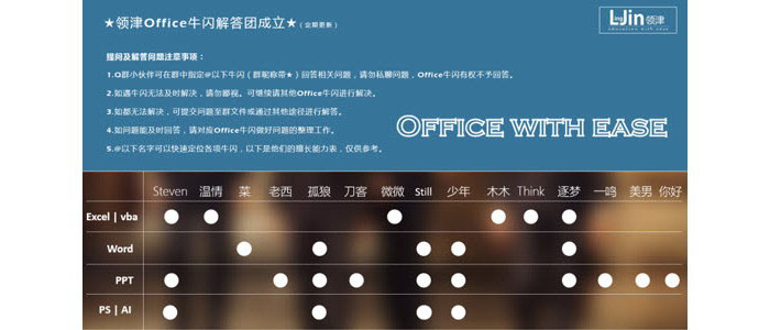 PPT制作空心字操作流程講解