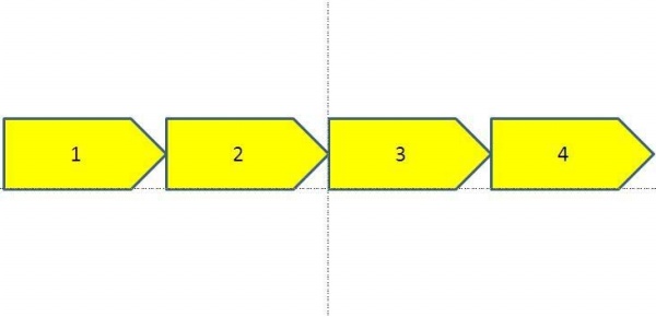 PPT中利用顏色深淺表達(dá)事件發(fā)生順序詳細(xì)操作方法
