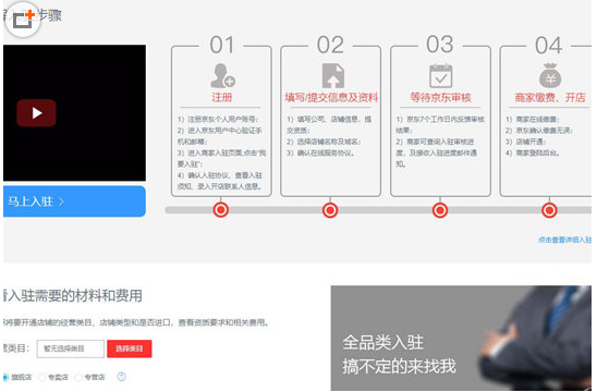 京東入駐開店詳細(xì)流程