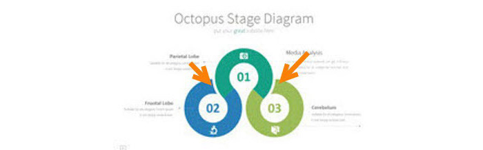 PPT制作環形Point圖具體操作步驟