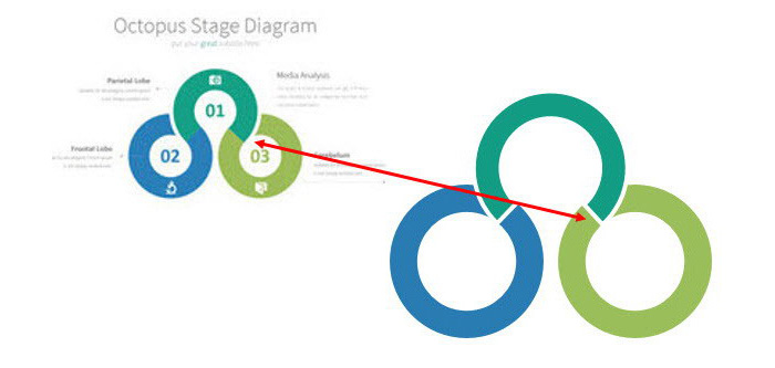 PPT制作環形Point圖具體操作步驟